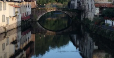 Centros de yoga en Pais Vasco